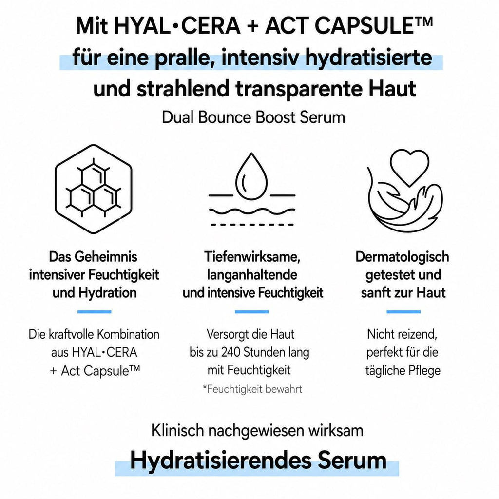 Hydrating Serum mit Hyal·Cera Kapseln – Tiefenwirksames Feuchtigkeitsserum gegen innere Trockenheit, schnell einziehend & leicht, für empfindliche Haut, 30ml