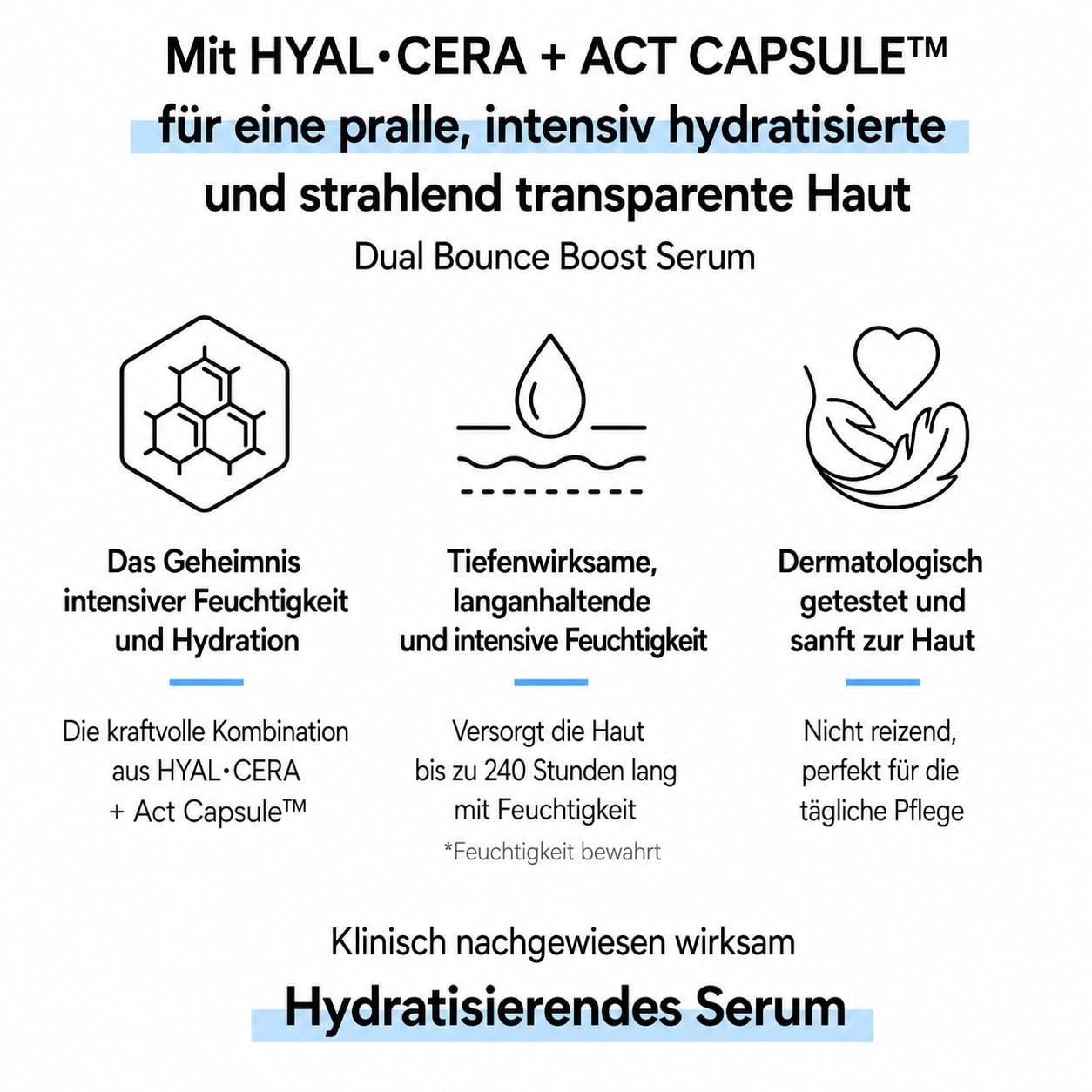 Hydrating Serum mit Hyal·Cera Kapseln – Tiefenwirksames Feuchtigkeitsserum gegen innere Trockenheit, schnell einziehend & leicht, für empfindliche Haut, 30ml