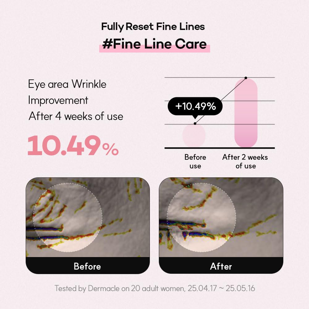 PDRN-Serum für straffe Haut | Formel mit ultraniedrigem Molekulargewicht (≤80 bp) | Für ein glattes Hautbild | Mit Kollagen, Bakuchiol und Retinol (30 ml) | Made in Korea