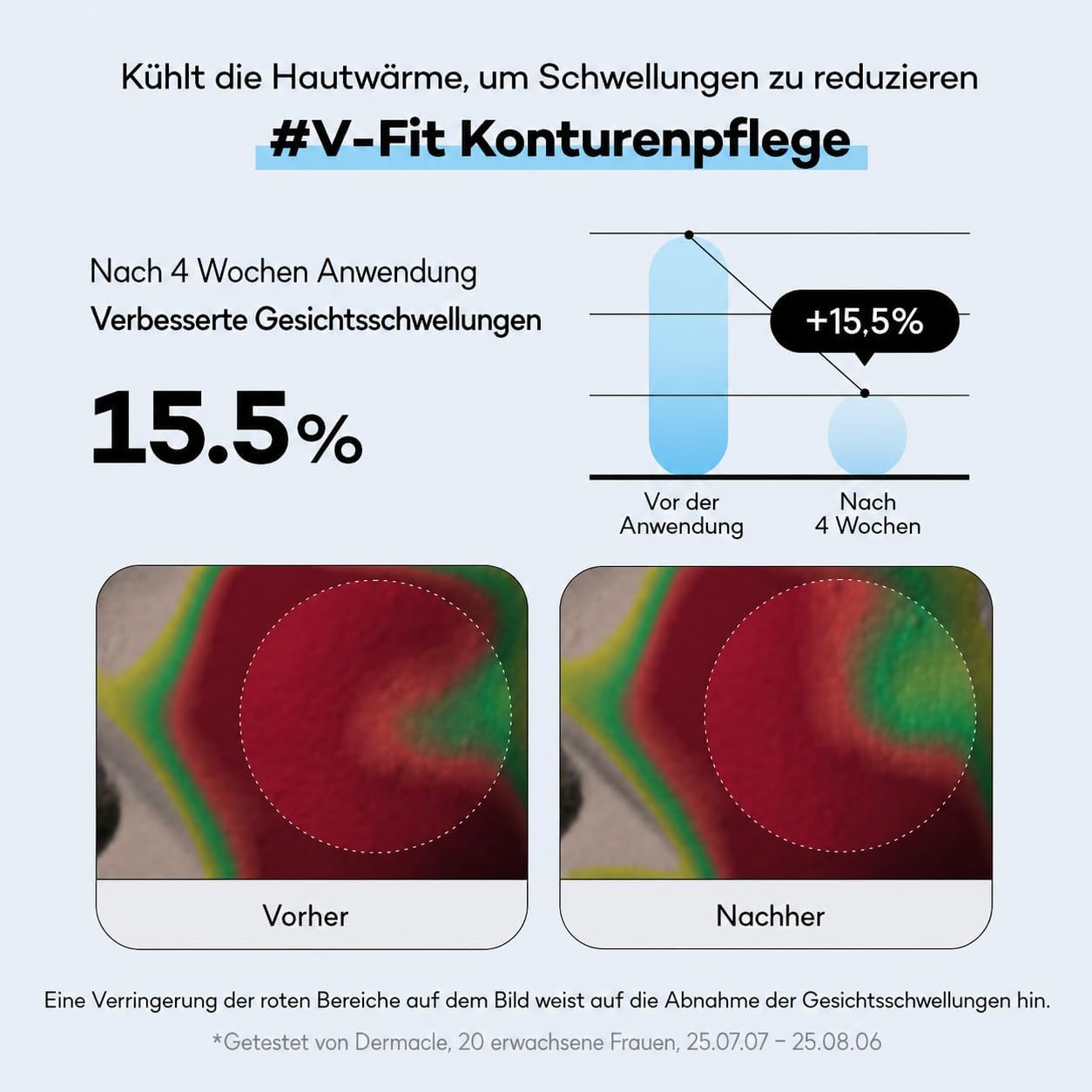 Hydrating V-FIT Synergy Toner | Sanft feuchtigkeitsspendend, beruhigend und kühlend 200ml